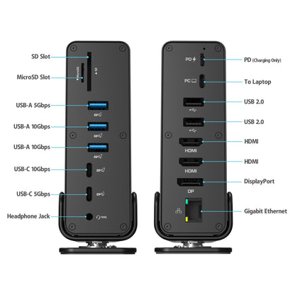 Simplecom CHT815 15-in-1 USB-C 4K Triple Display MST Docking Station with Dual HDMI DP